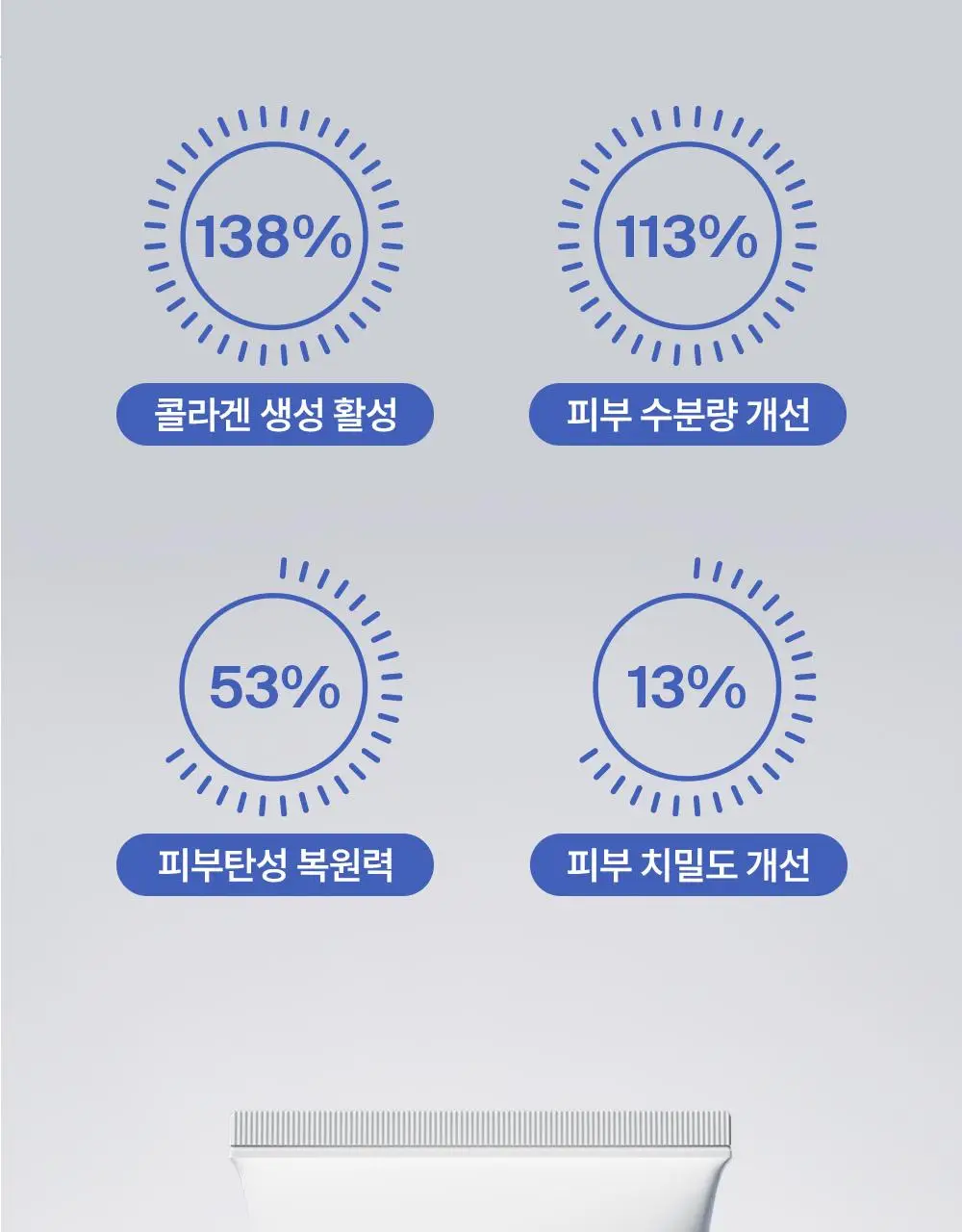[수분탄력크림] 퍼셀 픽셀바이옴 히알 콜라겐 유산균 크림 50ml 상세페이지 11